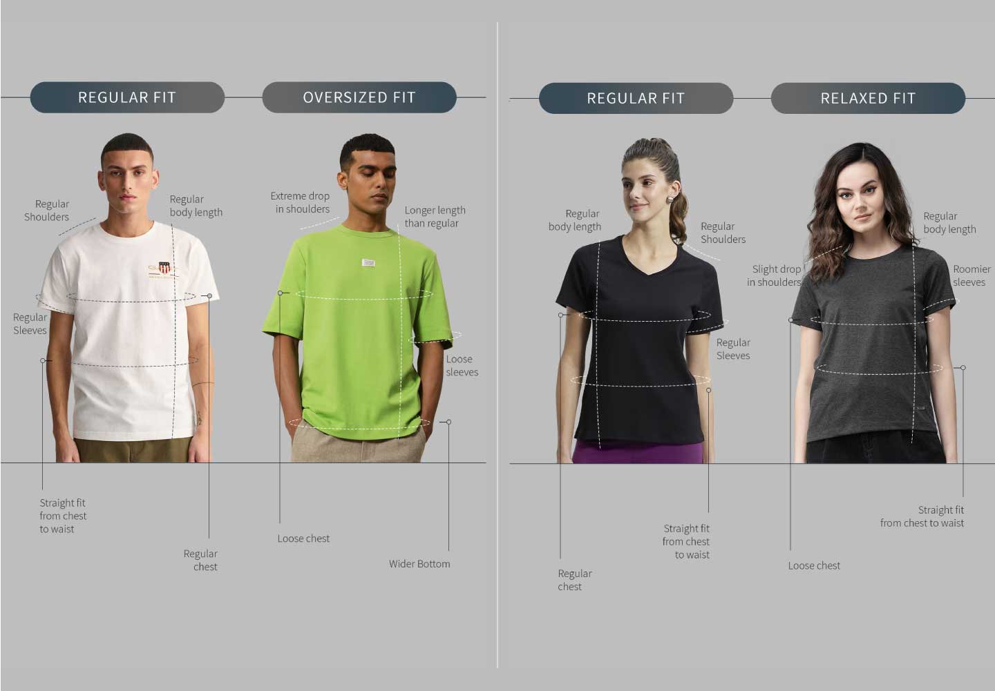 Size Guide - Tshirt