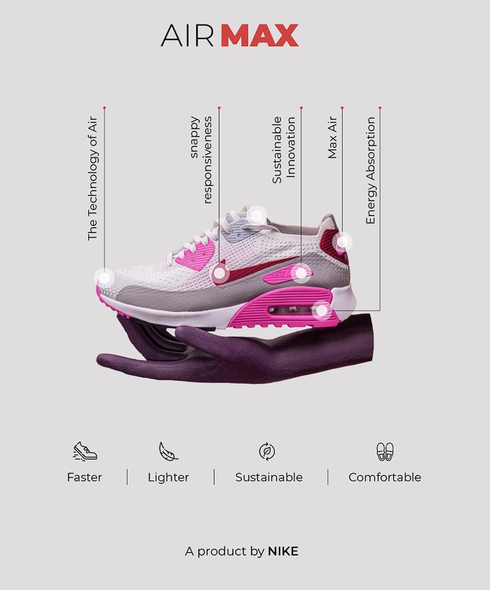 Nike Poster