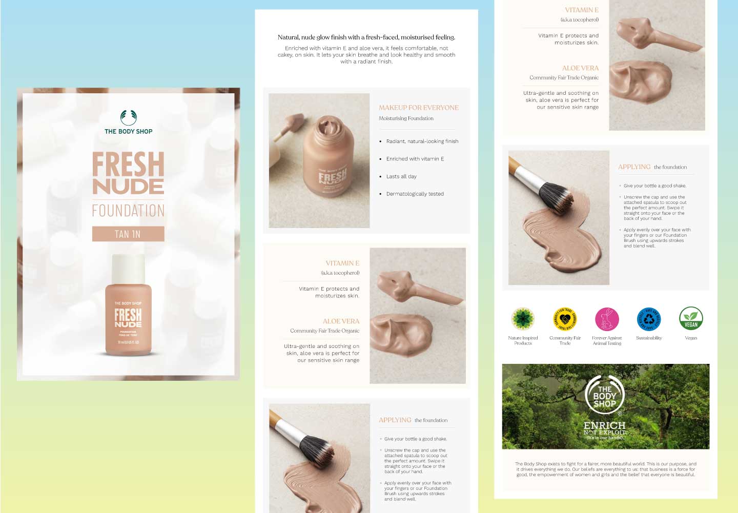 Product infographics