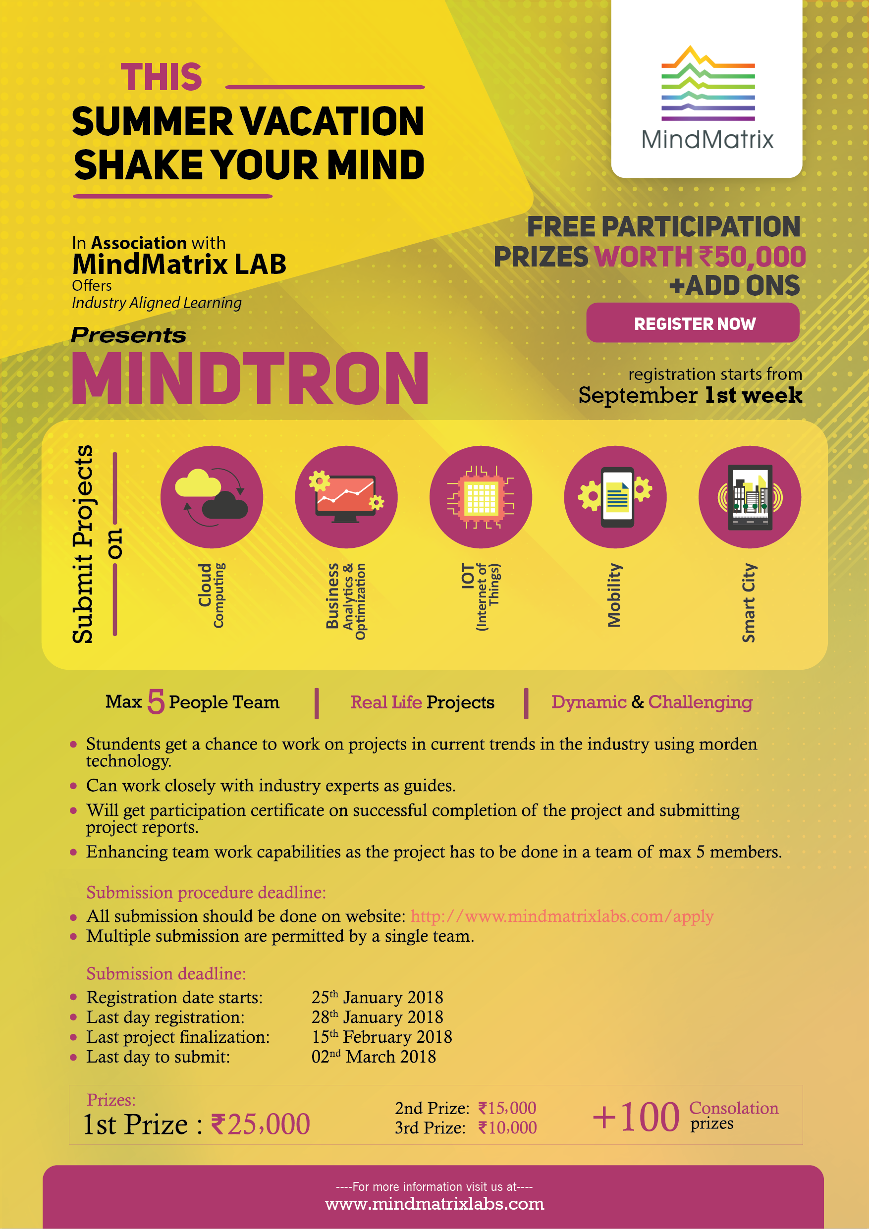 MindMatrix - Poster