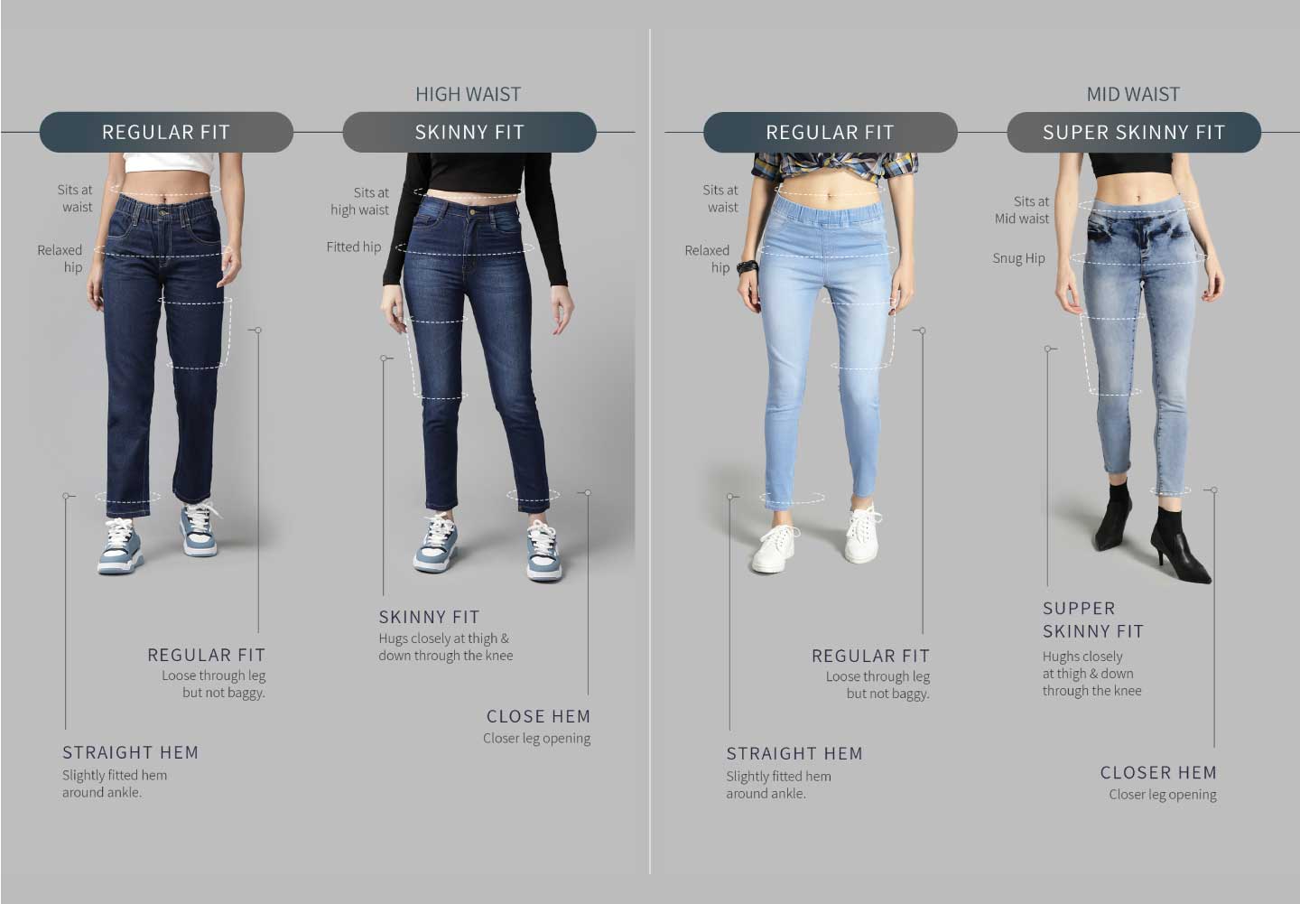 Size Guide - Jeans